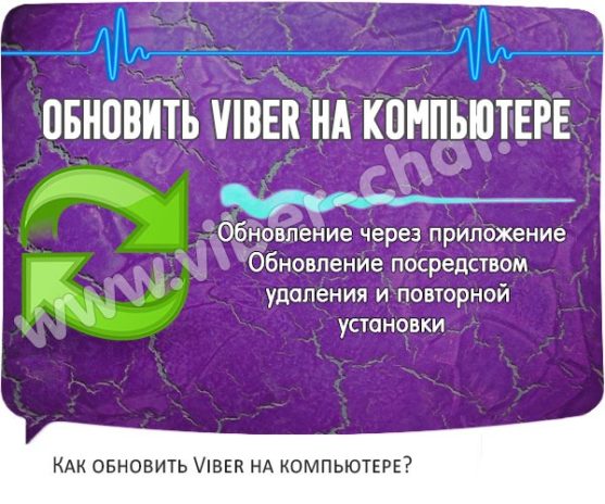 Подключить viber на городской номер